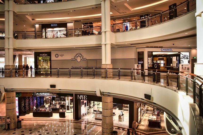 innovative web hub suite